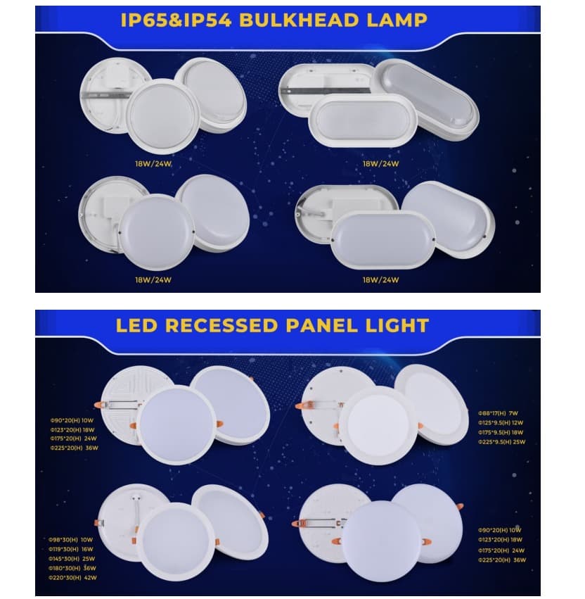 売れ筋のLEDパネルライトとLEDバルクヘッドランプ